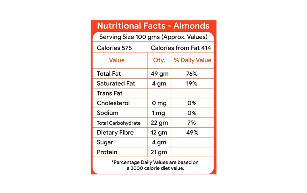 Wife's Magic Badam Almonds   Pack  200 grams